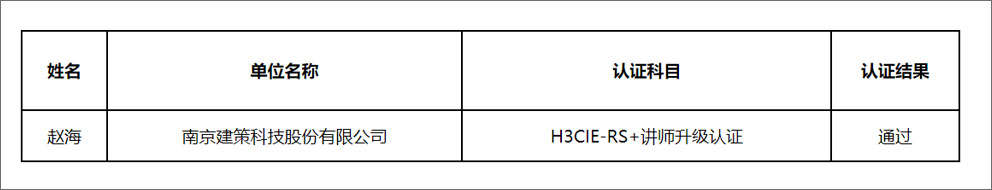 趙海.jpg 趙海.jpg